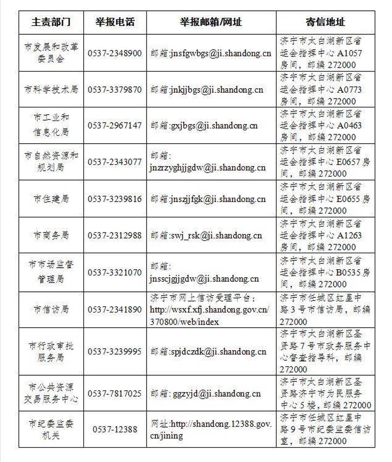 济宁网站优化的重要性与现状