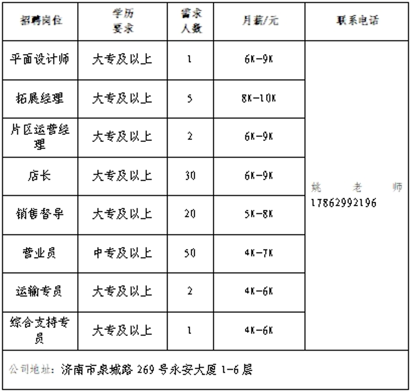 济宁优化公司的新风向标