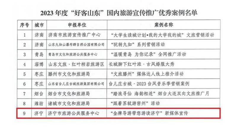 济宁百度优化：打造品牌在线新高度